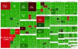 گزارش بازار بورس یکشنبه ۲۰ آبان؛ ورود دوباره حقیقی‌ها به بازار