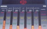 ایستگاه‌های پایش کیفیت هوای اصفهان با تجهیزات پیشرفته ارتقا یافت