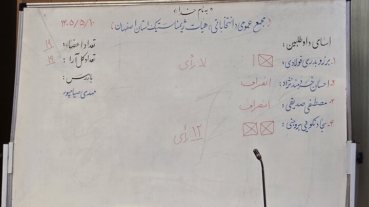 رئیس هیأت ژیمناستیک استان اصفهان انتخاب شد